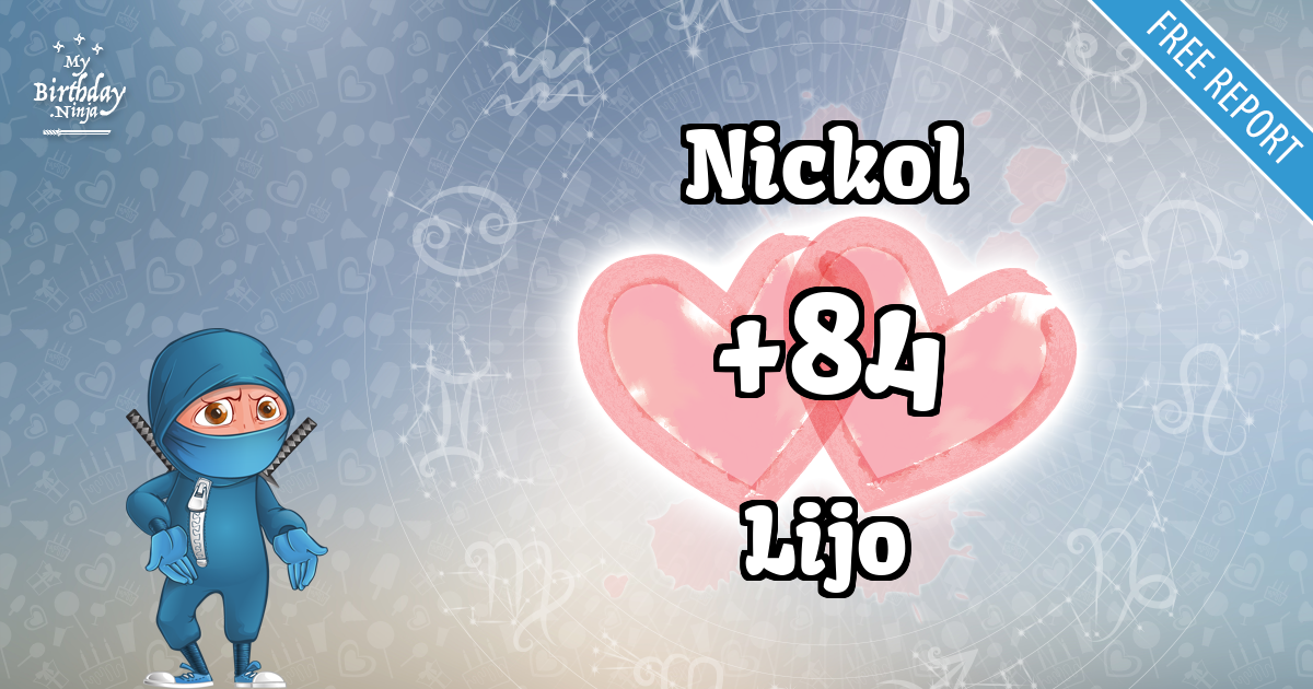 Nickol and Lijo Love Match Score