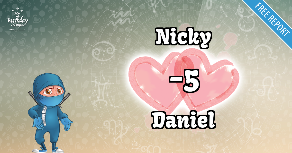 Nicky and Daniel Love Match Score