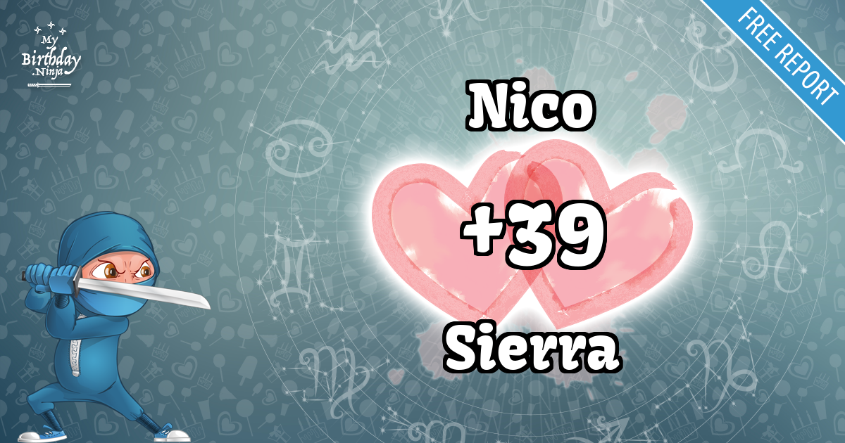 Nico and Sierra Love Match Score