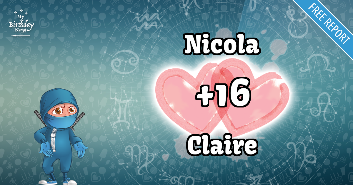 Nicola and Claire Love Match Score