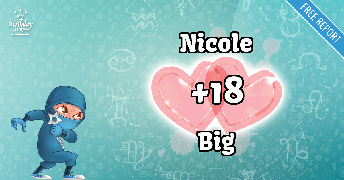 Nicole and Big Love Match Score