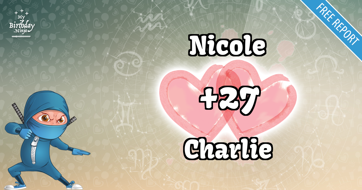 Nicole and Charlie Love Match Score