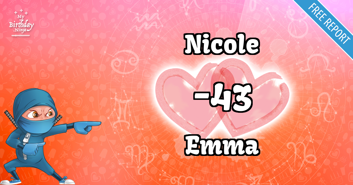 Nicole and Emma Love Match Score