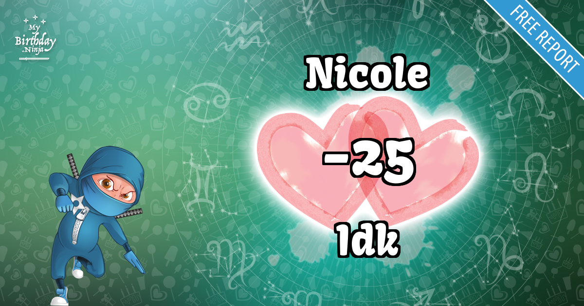 Nicole and Idk Love Match Score