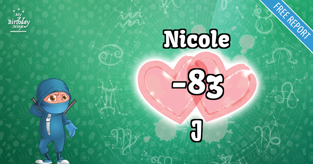 Nicole and J Love Match Score
