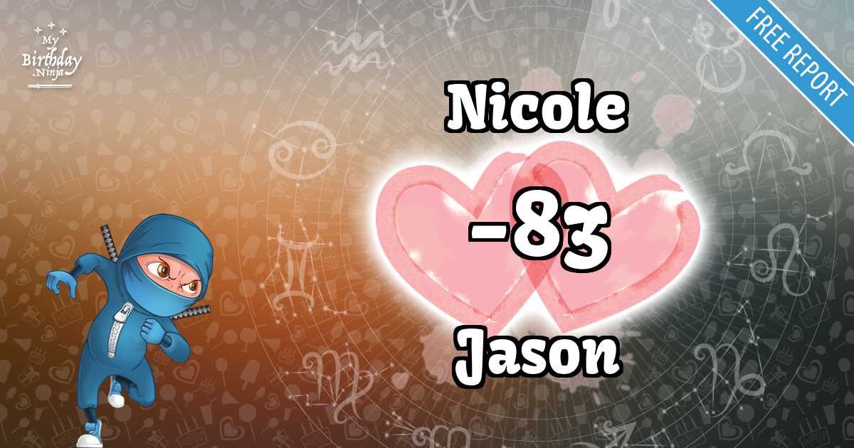 Nicole and Jason Love Match Score