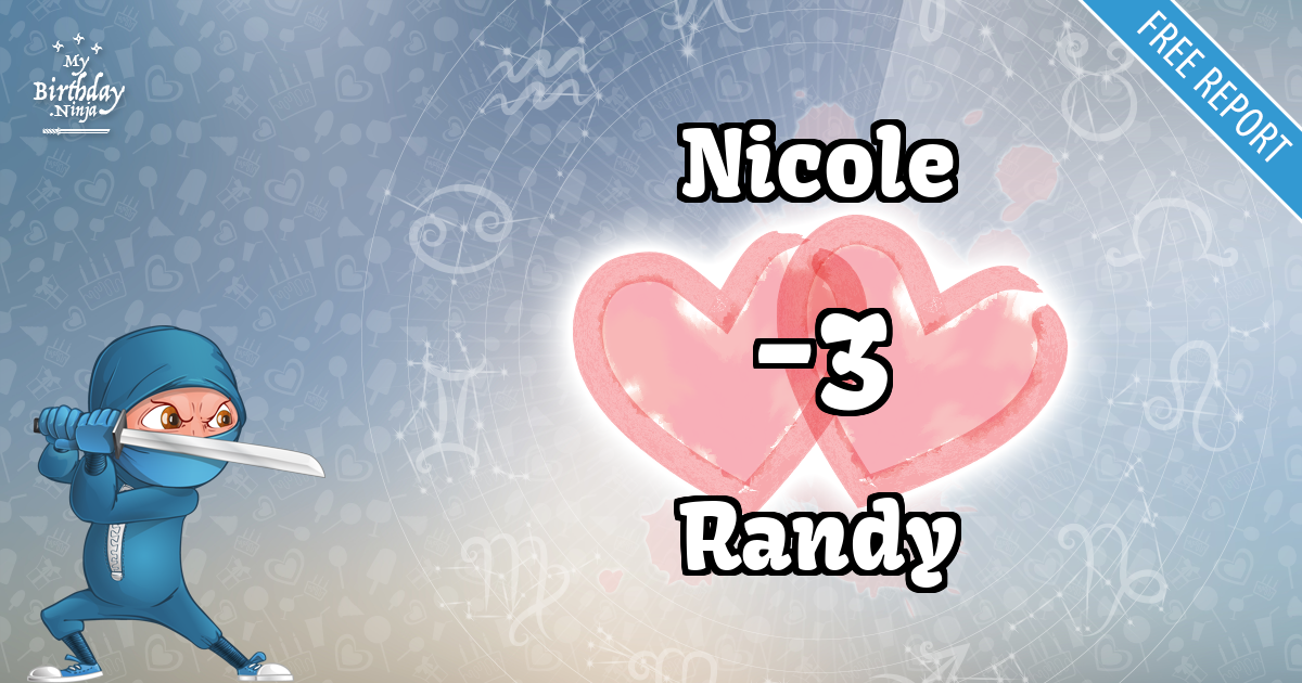 Nicole and Randy Love Match Score