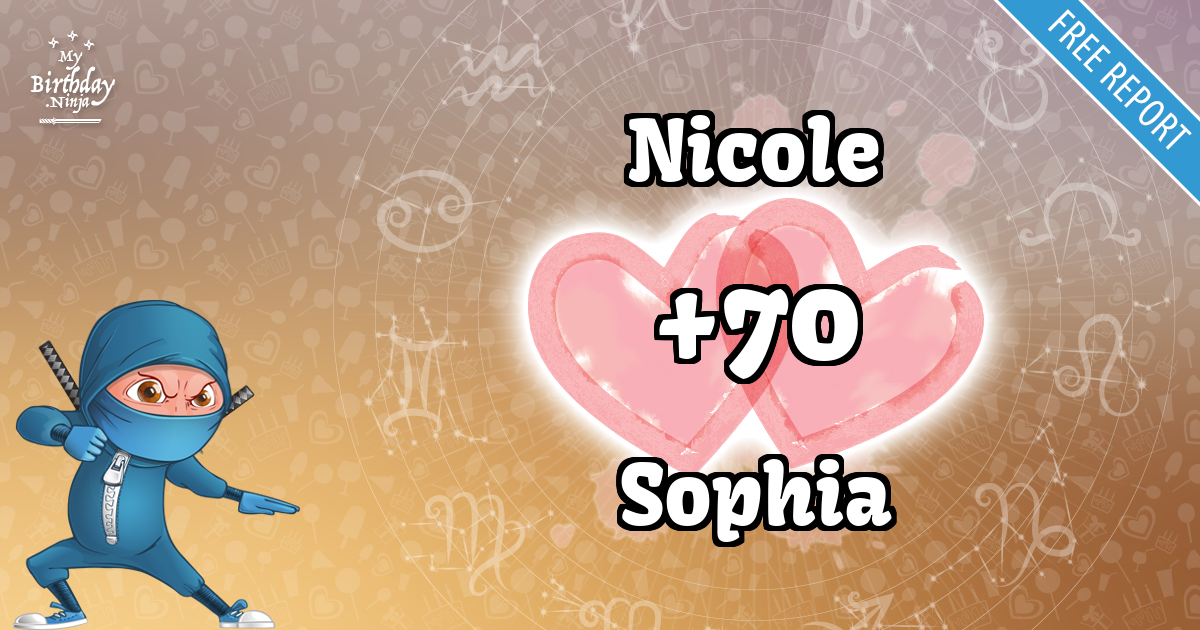 Nicole and Sophia Love Match Score