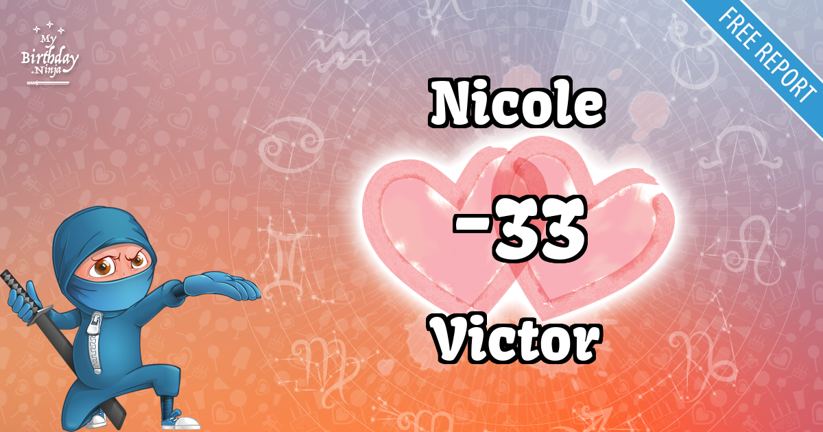 Nicole and Victor Love Match Score