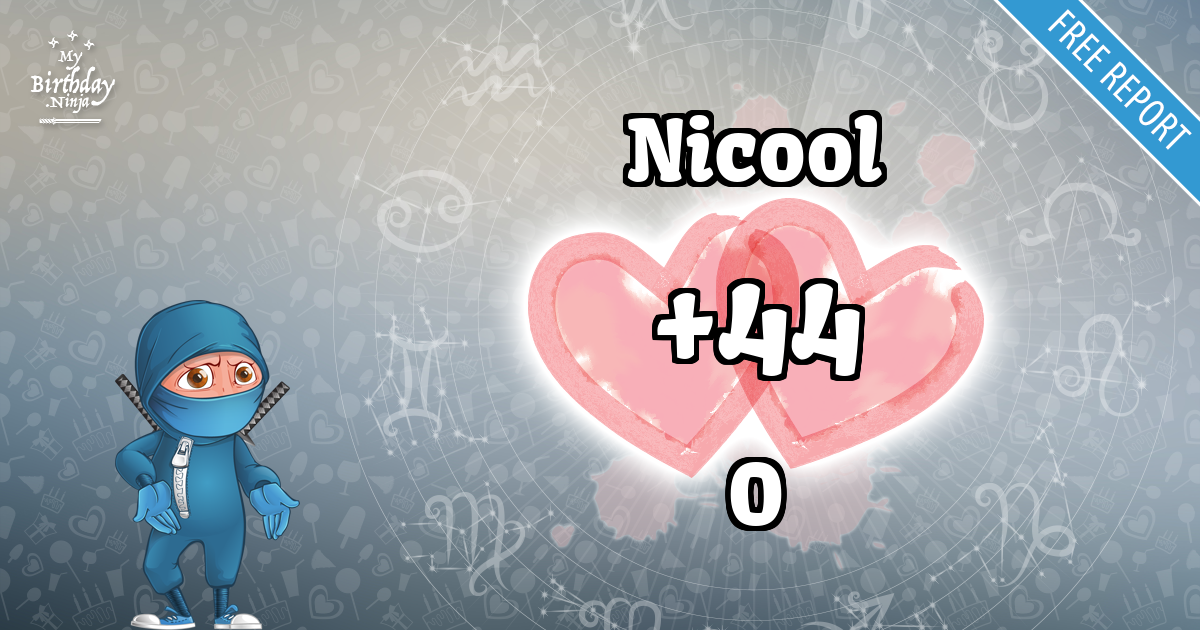Nicool and O Love Match Score