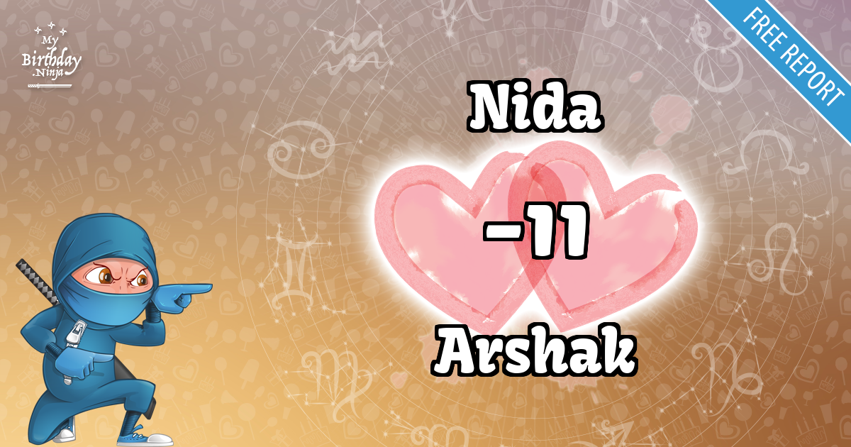Nida and Arshak Love Match Score