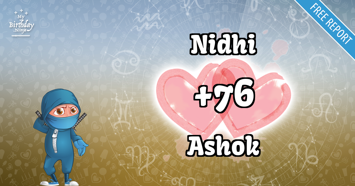 Nidhi and Ashok Love Match Score