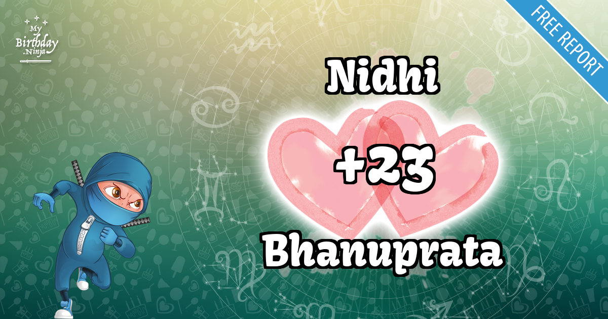 Nidhi and Bhanuprata Love Match Score