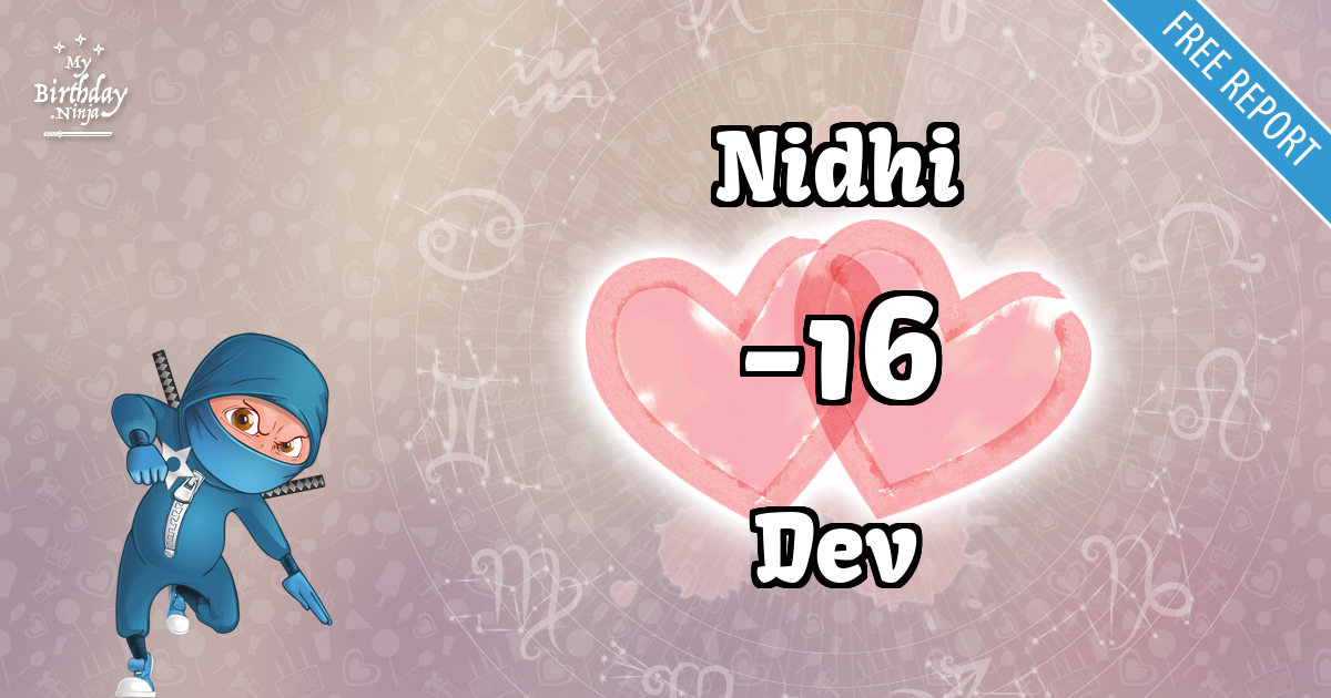 Nidhi and Dev Love Match Score