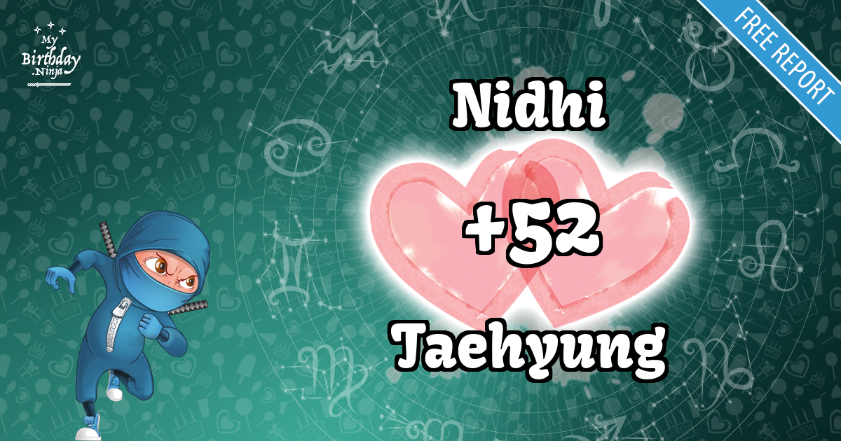 Nidhi and Taehyung Love Match Score