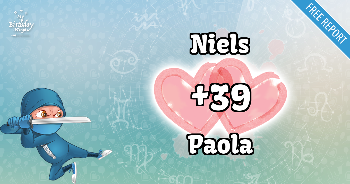 Niels and Paola Love Match Score