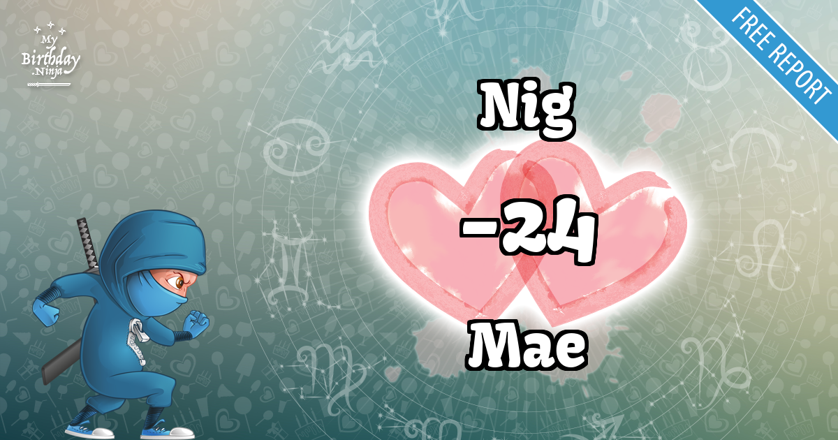Nig and Mae Love Match Score