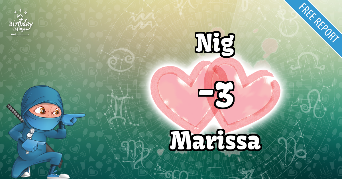 Nig and Marissa Love Match Score