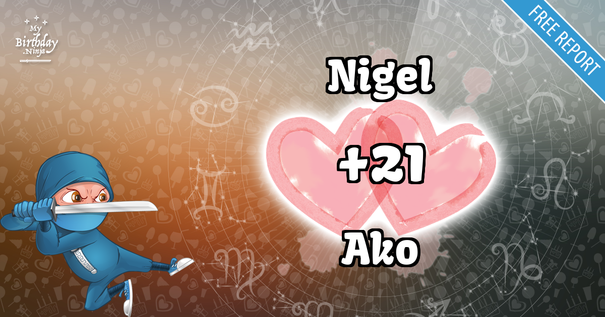 Nigel and Ako Love Match Score