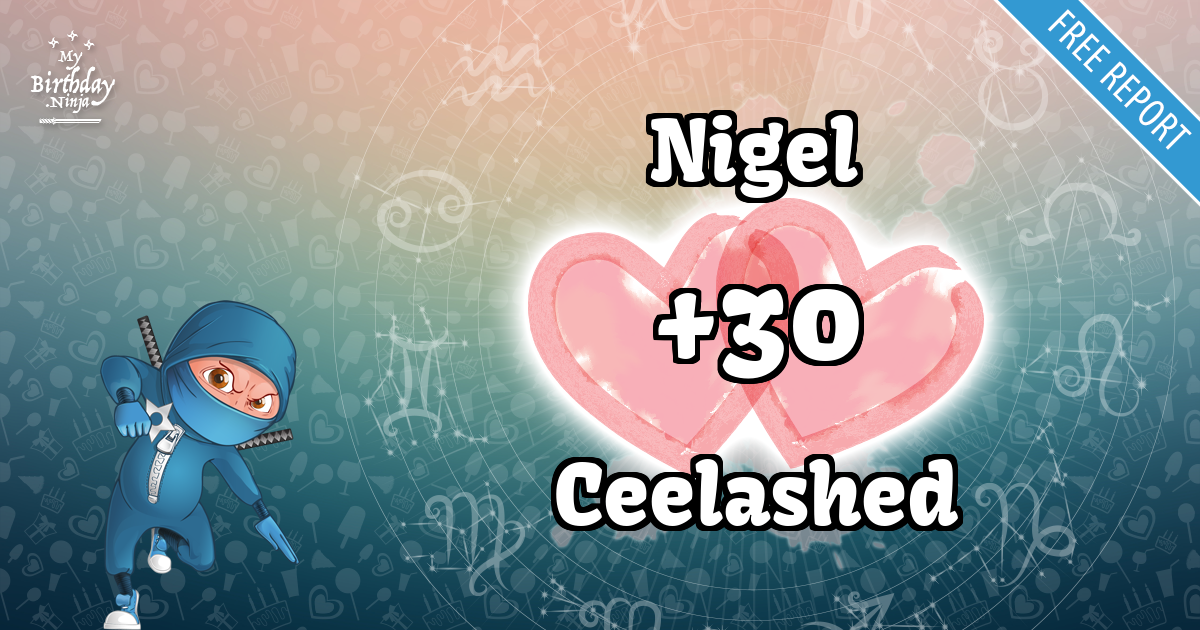 Nigel and Ceelashed Love Match Score