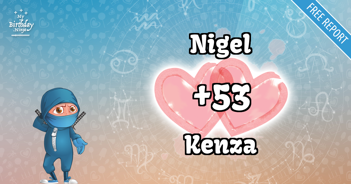 Nigel and Kenza Love Match Score