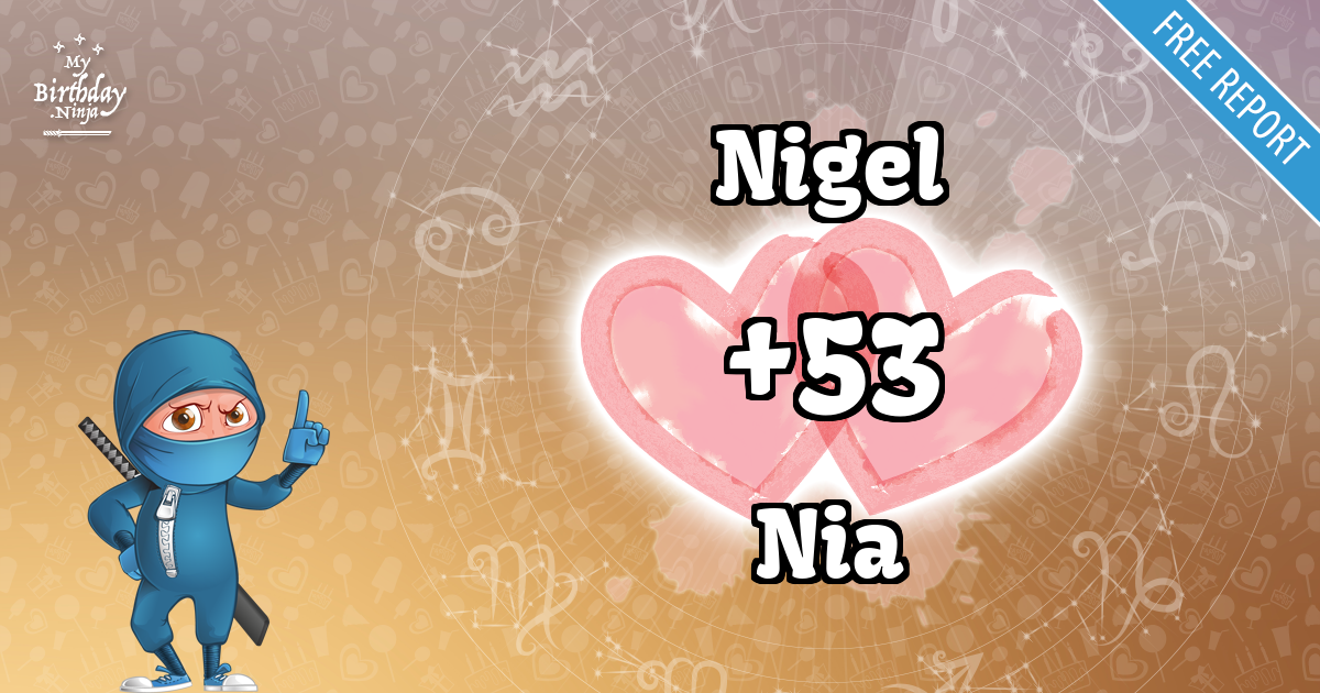 Nigel and Nia Love Match Score