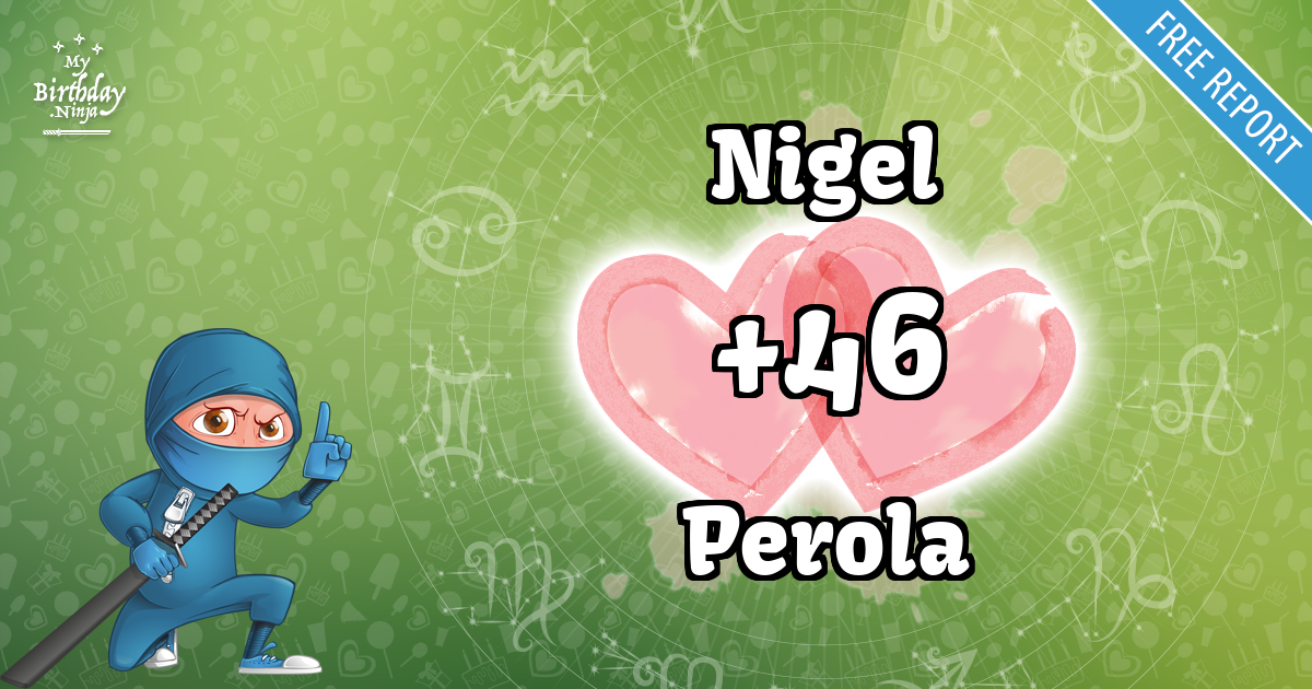 Nigel and Perola Love Match Score