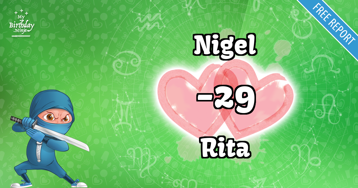 Nigel and Rita Love Match Score