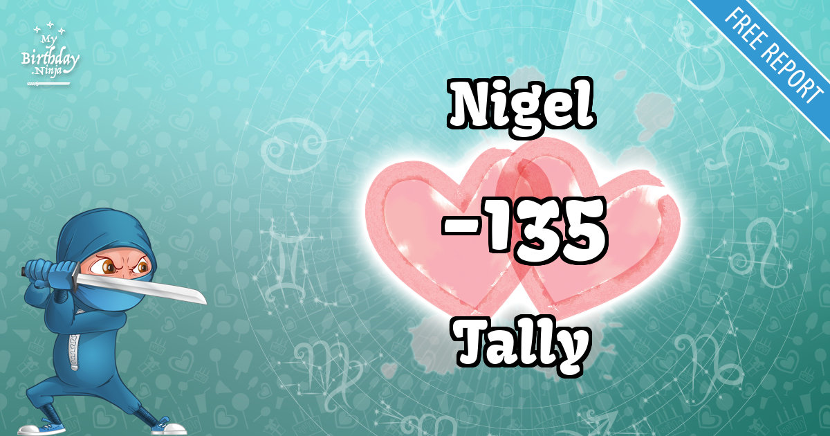 Nigel and Tally Love Match Score