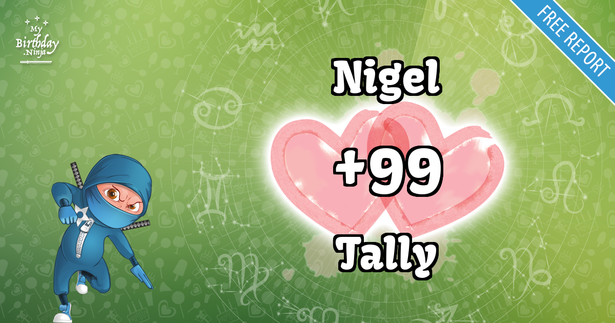 Nigel and Tally Love Match Score