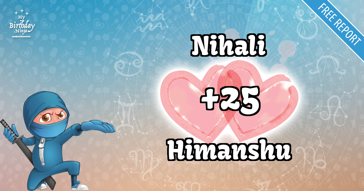Nihali and Himanshu Love Match Score