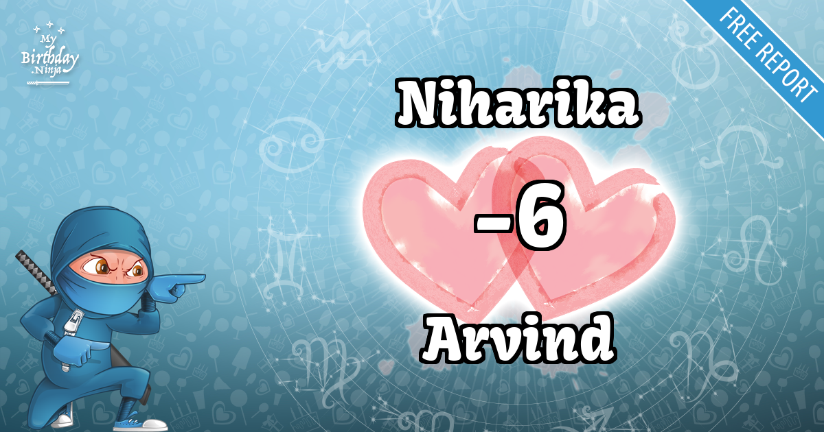 Niharika and Arvind Love Match Score