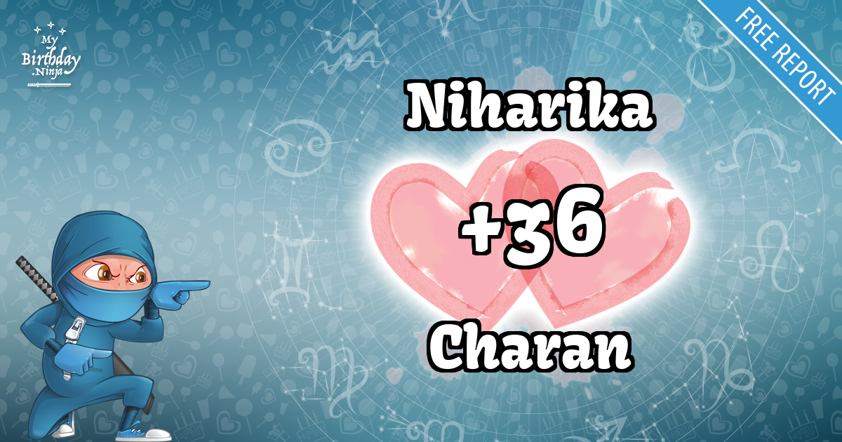 Niharika and Charan Love Match Score