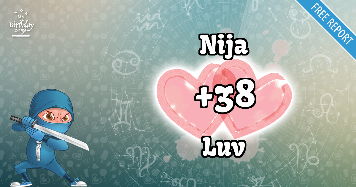 Nija and Luv Love Match Score