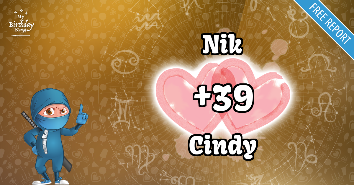 Nik and Cindy Love Match Score