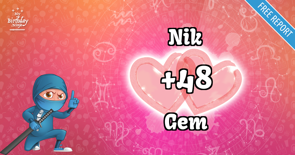 Nik and Gem Love Match Score