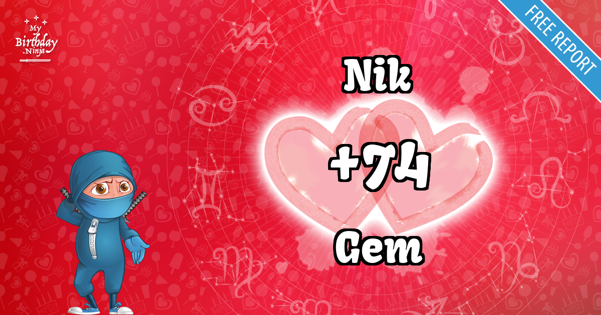 Nik and Gem Love Match Score