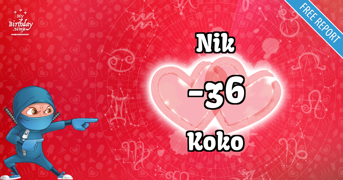 Nik and Koko Love Match Score
