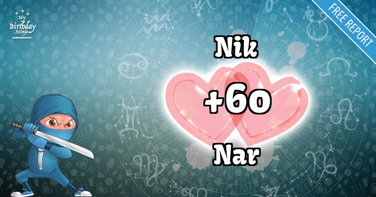 Nik and Nar Love Match Score