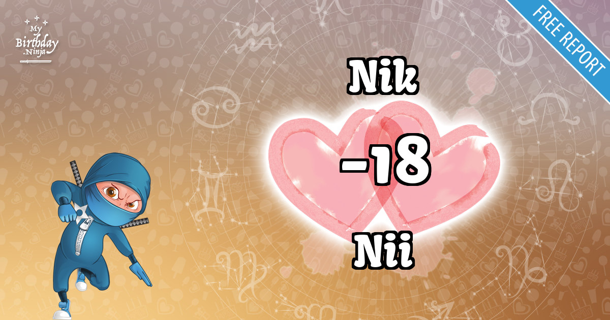 Nik and Nii Love Match Score