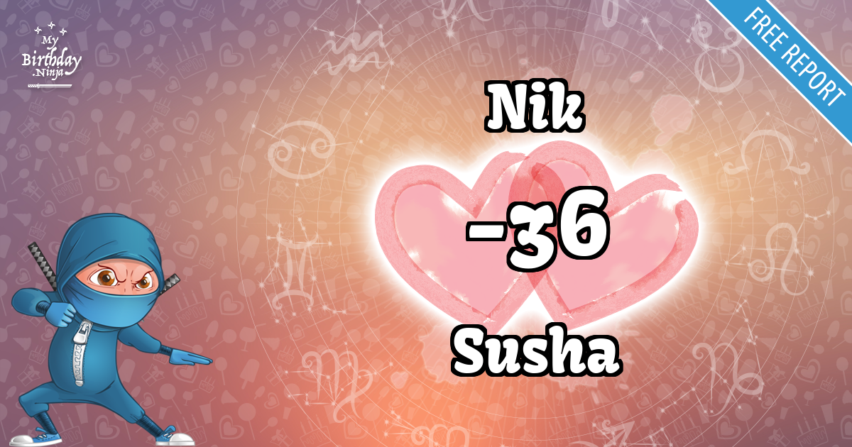 Nik and Susha Love Match Score