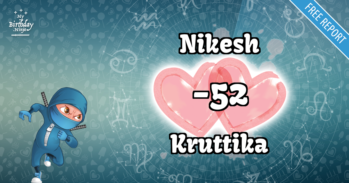 Nikesh and Kruttika Love Match Score