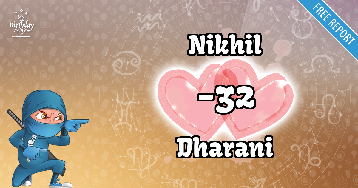 Nikhil and Dharani Love Match Score