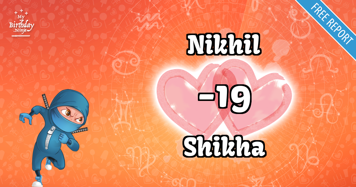 Nikhil and Shikha Love Match Score