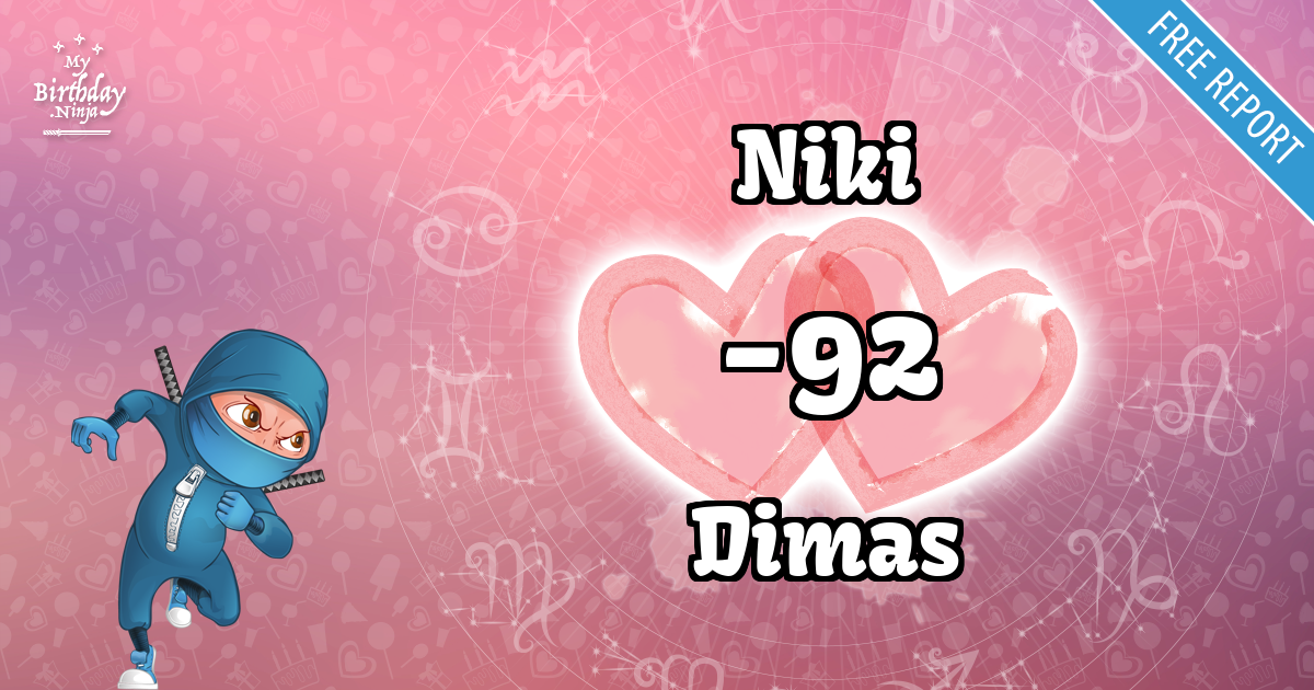 Niki and Dimas Love Match Score