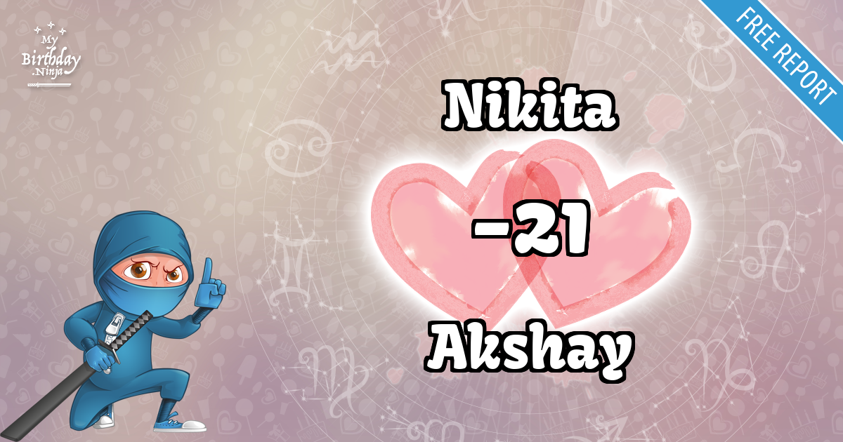 Nikita and Akshay Love Match Score