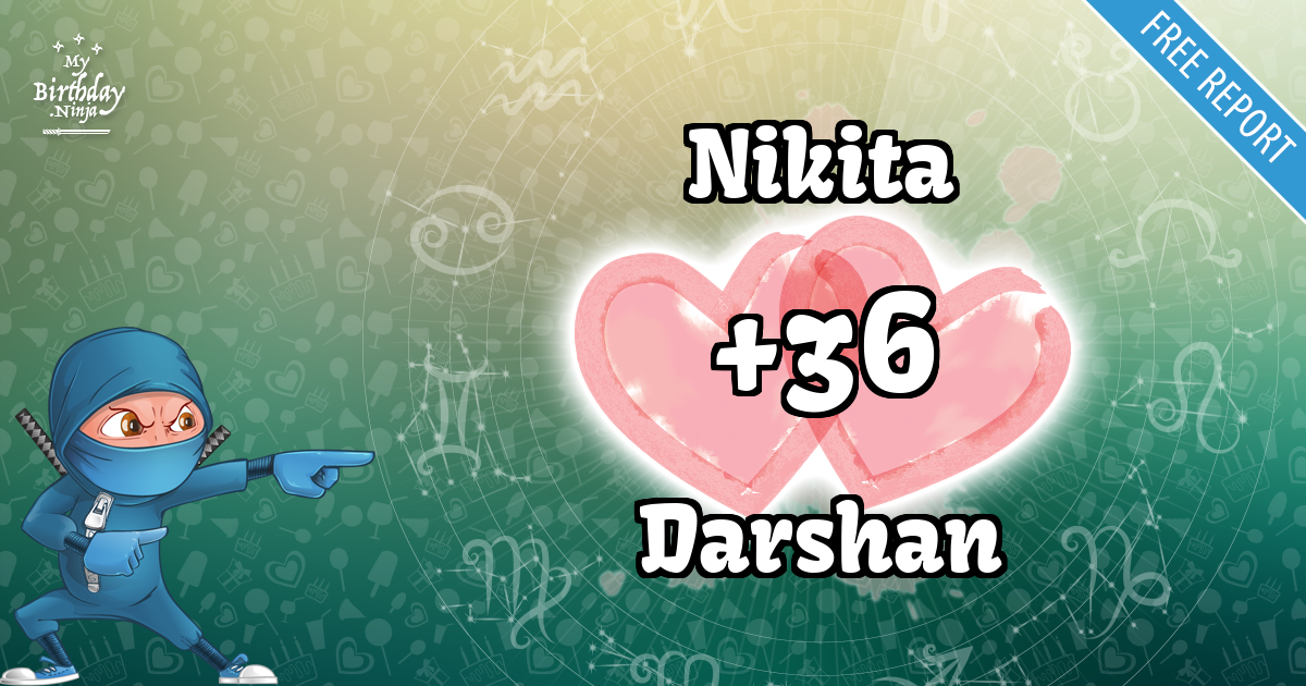 Nikita and Darshan Love Match Score