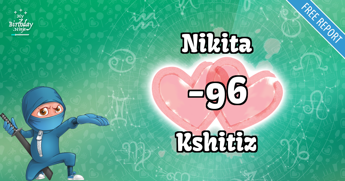 Nikita and Kshitiz Love Match Score