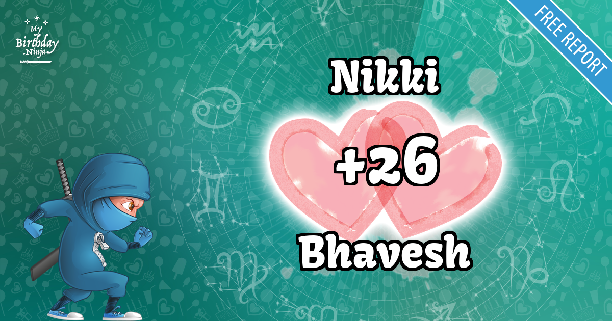 Nikki and Bhavesh Love Match Score