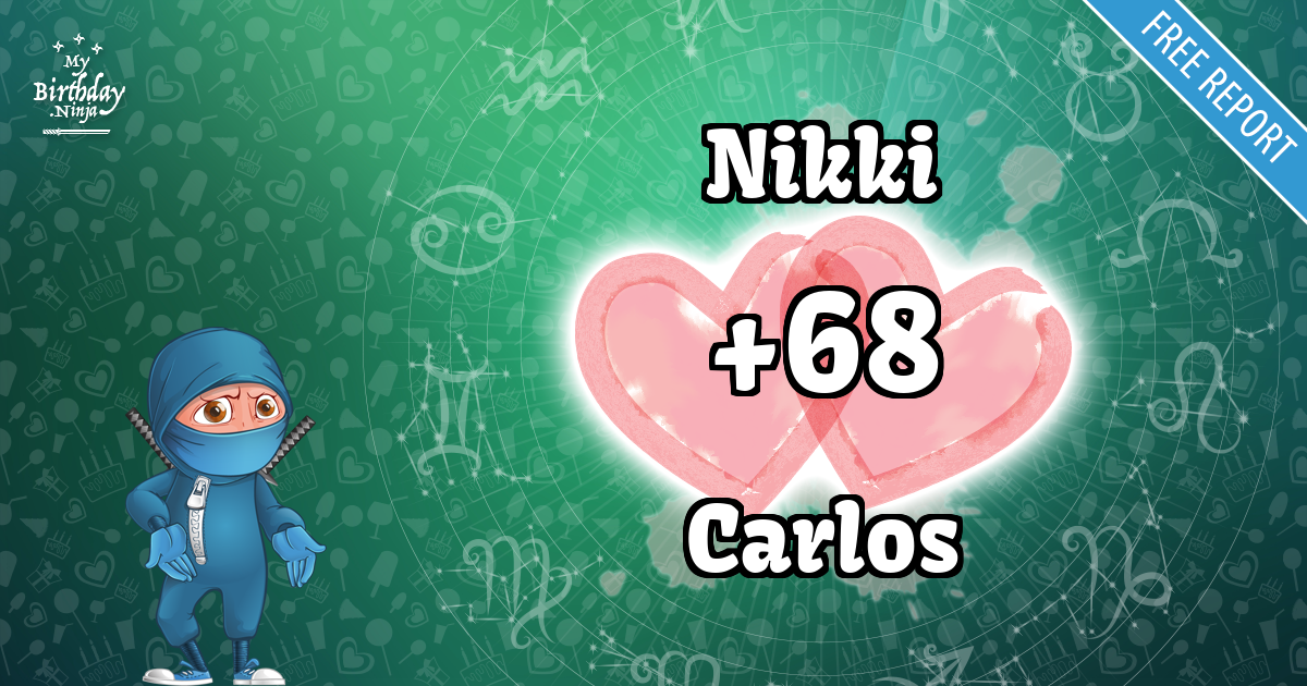 Nikki and Carlos Love Match Score